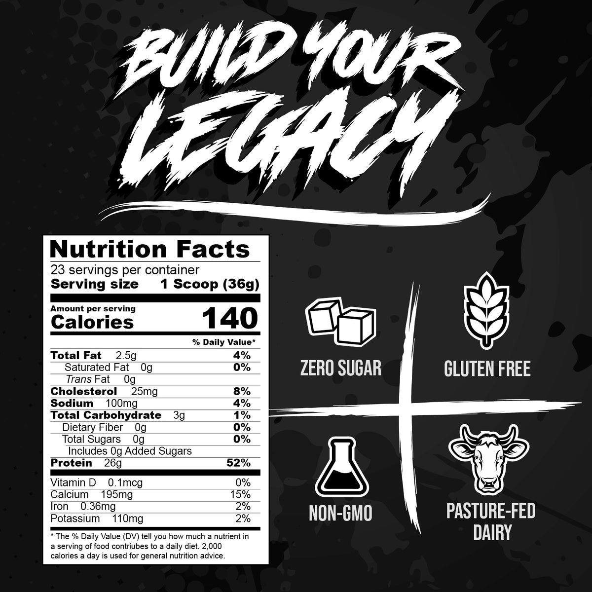 FRESH Whey Protein
